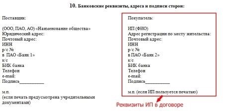 Как указать информацию о предпринимателе-индивидуале в контракте.