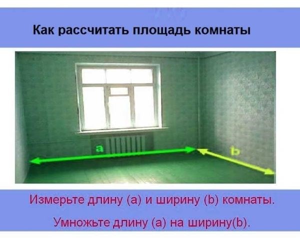 Как определить площадь помещения