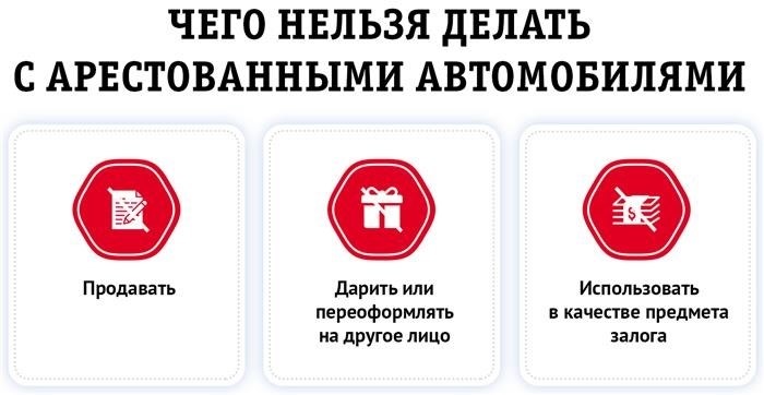 Как получить автомобили, которые были арестованы судебными приставами, на аукционе под номером один.