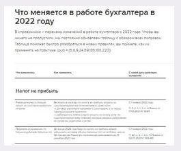 Какие изменения ожидаются в сфере работы бухгалтера в следующем году?