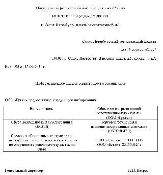 Ниже приведено описание эффективной стратегии для управления бизнесом в банковской сфере.