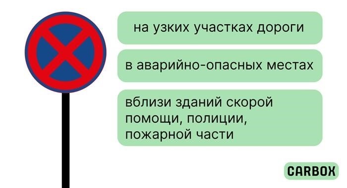 Как избежать штрафного санкционирования за стоянку в непозволительном месте: основные знания о дорожном знаке с изображением креста на стоянке.