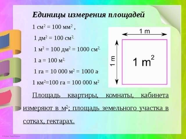 Площадь земельного участка и жилой площади.