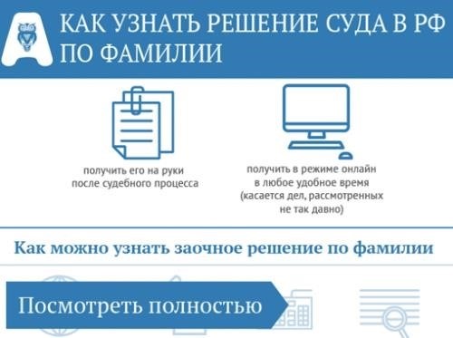 Информацию о решении, принятом судом, можно получить, зная фамилию участника дела.