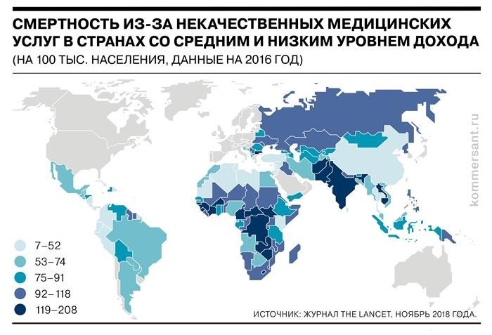 Kruk ME, Gage Ad, Joseph NT, Danaei G, Garciasaiso S, Salomon JA. Mortality from low-quality health systems in the era of universal health coverage: a systematic analysis of treatable deaths in 137 countries.