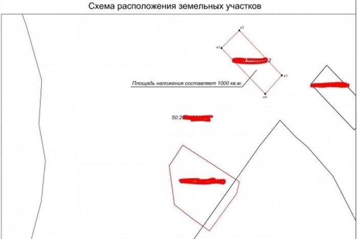 Что делать в случае перекрытия земельных участков?