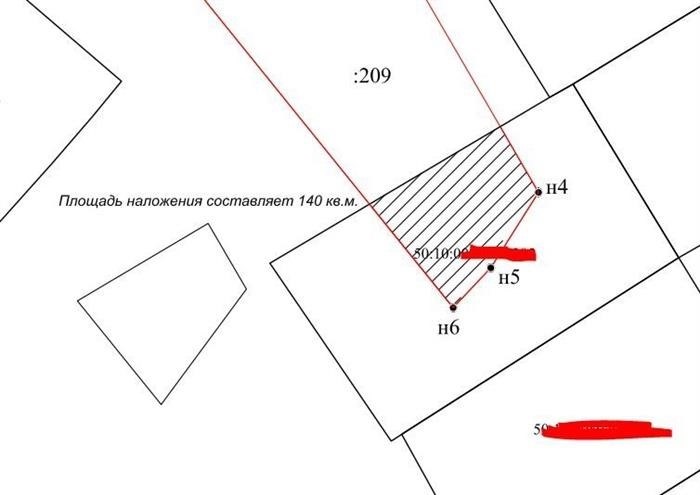 Наложение земельных участков инженерные отчеты