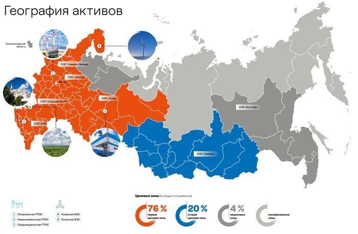 ЭЛ5-Энерго География деятельности