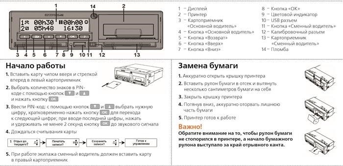 Заблокирована карта тахографа как ее разблокировать