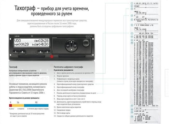 Тахограф - важное средство контроля и безопасности на дороге