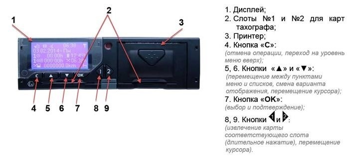 Заблокирован драйвер карты к тахографу Что делать?