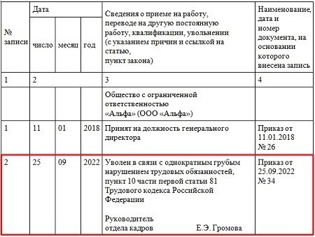 Архив трудовых книжек об увольнении директора организации исключительно в связи с существенным нарушением трудовых обязательств