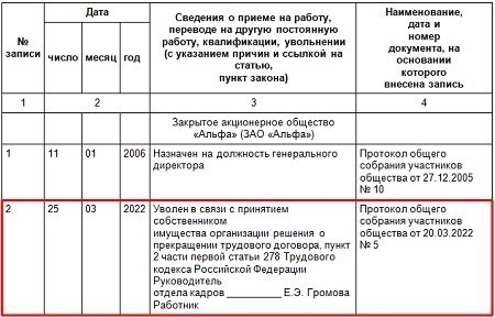 Архив трудовых книжек об увольнении управляющего директора по инициативе учредителя