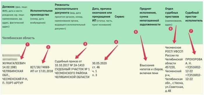 Поиск и проверка процедур выполнения по имени на основе номера дела