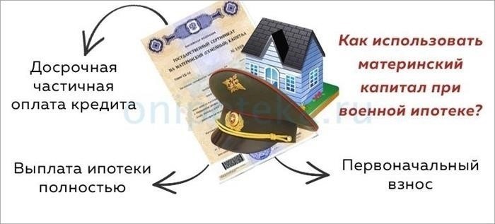 Как можно использовать материнский капитал для погашения военной ипотеки