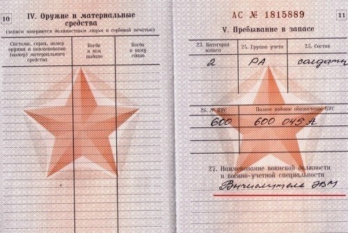Записи в военном билете